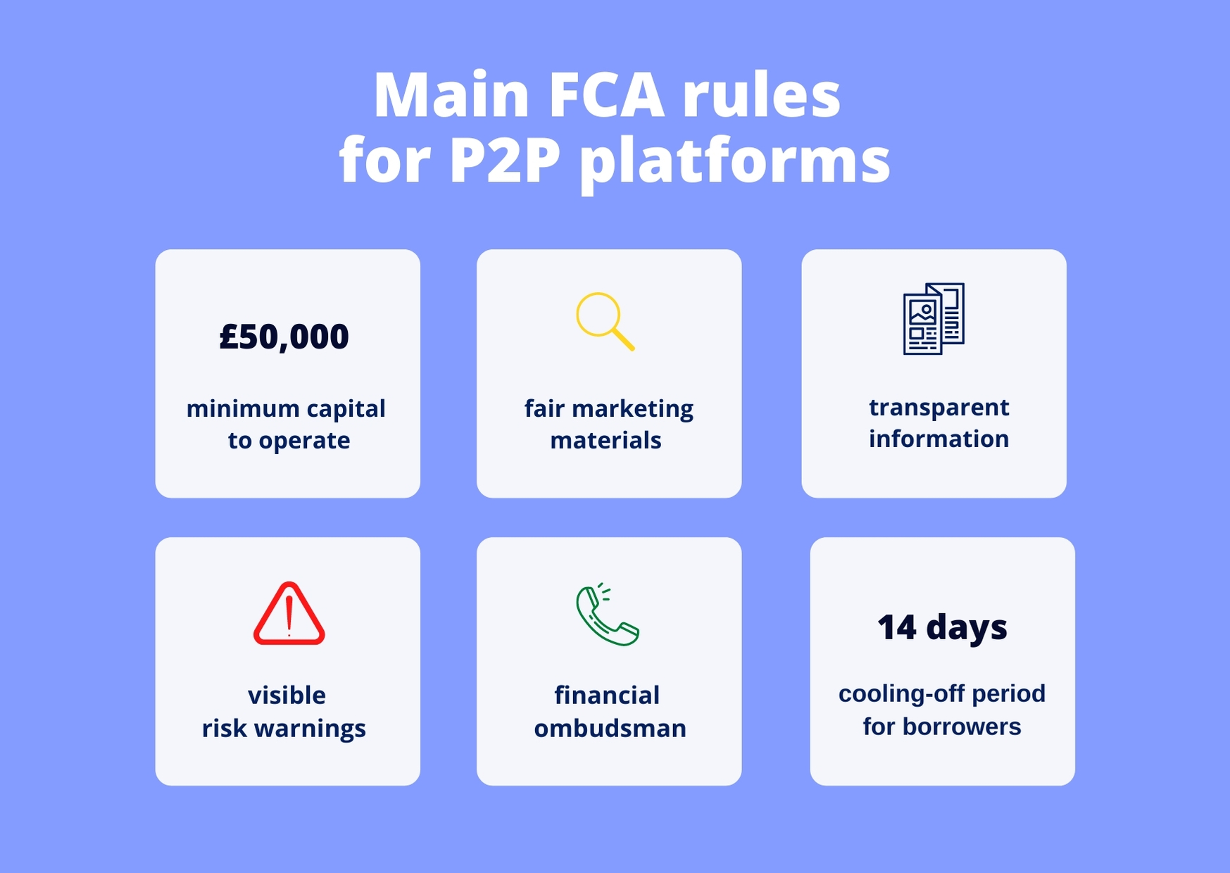 Crowdfunding regulations in the UK and Europe CrowdSpace