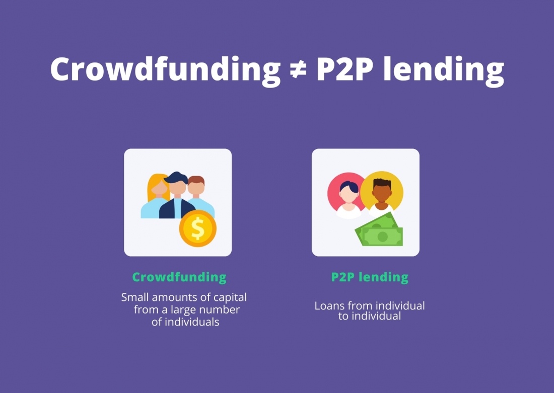 Le crowdfunding n'est pas un prêt P2P 