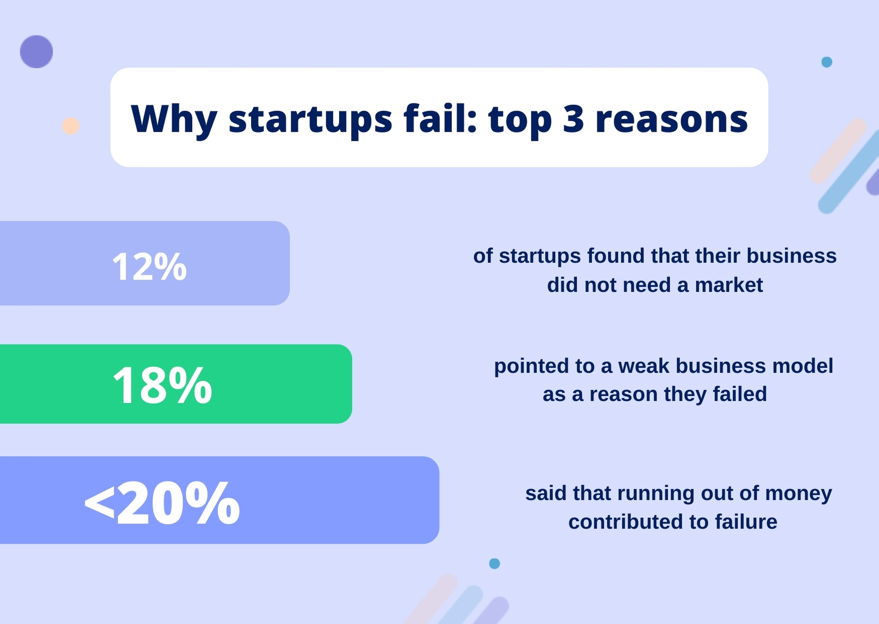 How to invest in startups through crowdfunding platforms CrowdSpace