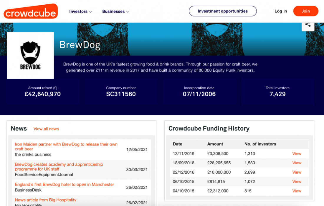 BrewDog-Overview-Crowdcube-2021-05-14-15-40-29-1100x702 Wie viel können Sie durch Crowdfunding sammeln?