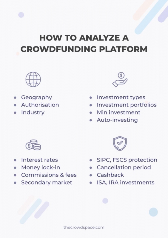 How-to-pick-the-best-crowdfunding-platform2-563x800 So wählen Sie die beste Crowdfunding-Plattform für Investitionen aus