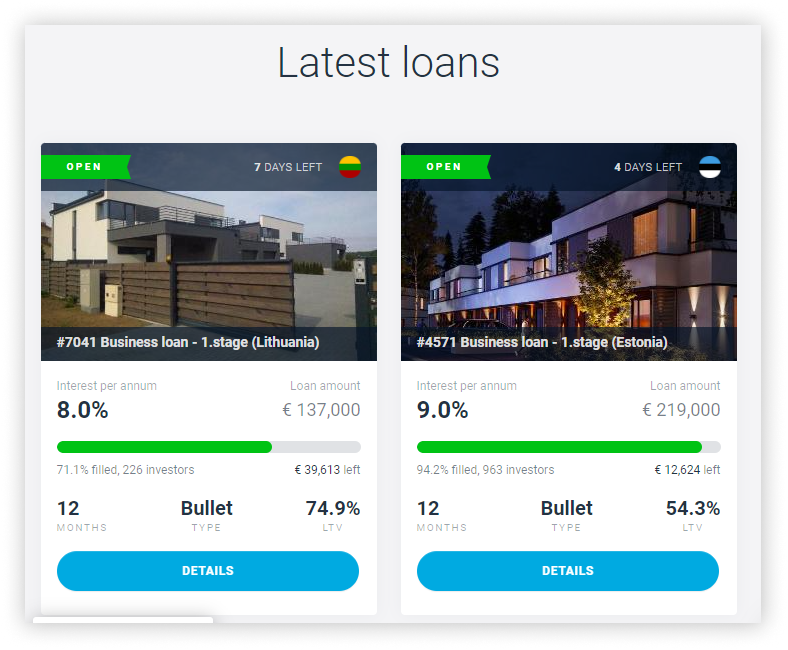 plateformes de financement participatif en Lettonie