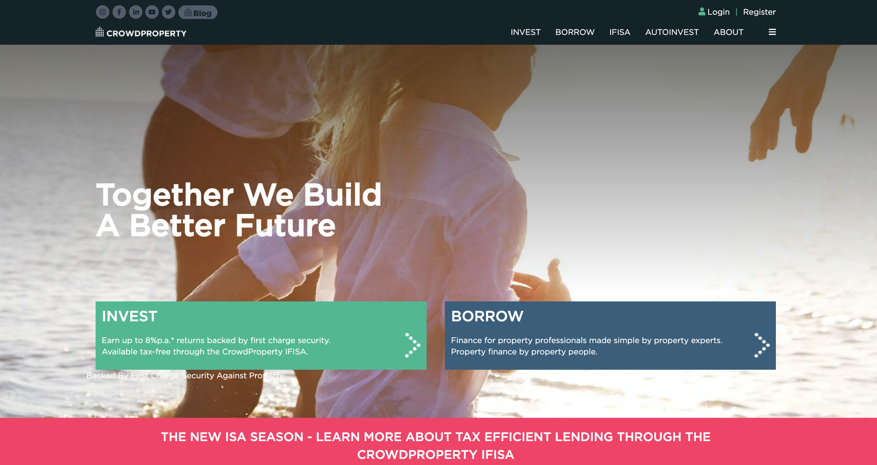 Top 5 UK property crowdfunding platforms — Post