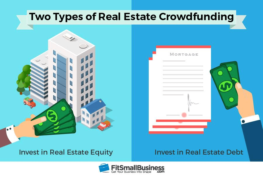 real-estate-crowdfunding-types Top 5 des plateformes britanniques de financement participatif immobilier