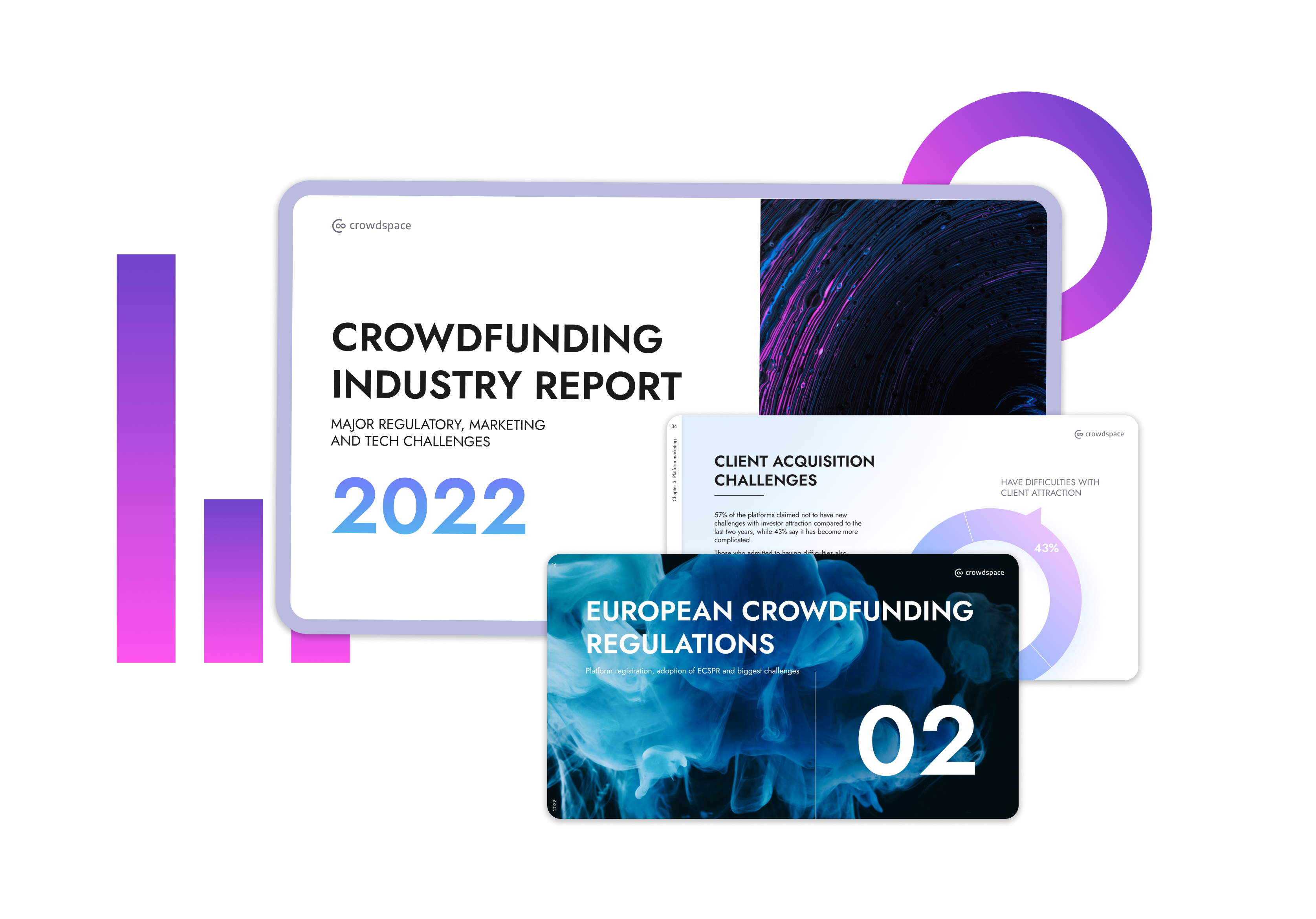 Frame-2089-2 Crowdfunding industry report 2022