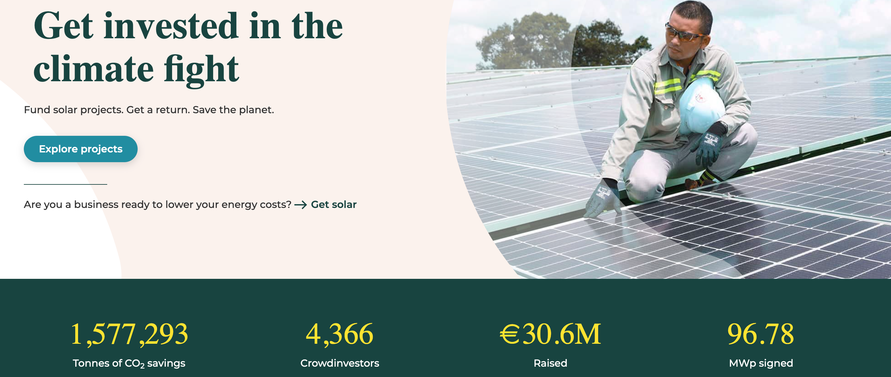 On the bright side: Martin Baart, CEO at ecoligo, on solar energy projects and impact investing — Post