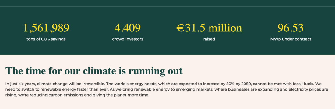ecoligo-interview-with-CrowdSpace-on-impact-investing-1100x360 On the bright side: Martin Baart, CEO at ecoligo, on solar energy projects and impact investing