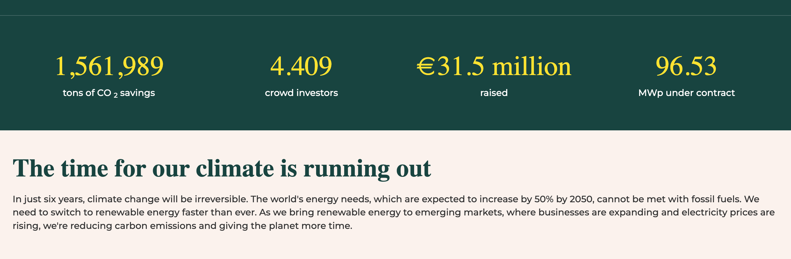 ecoligo-interview-with-CrowdSpace-on-impact-investing