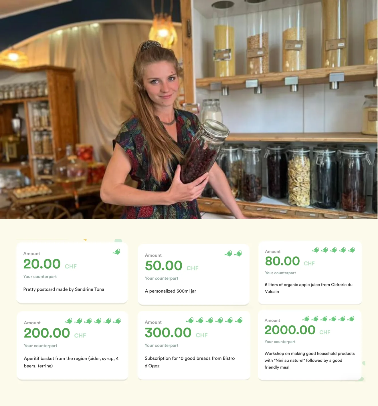 crowdfunding reward tier example