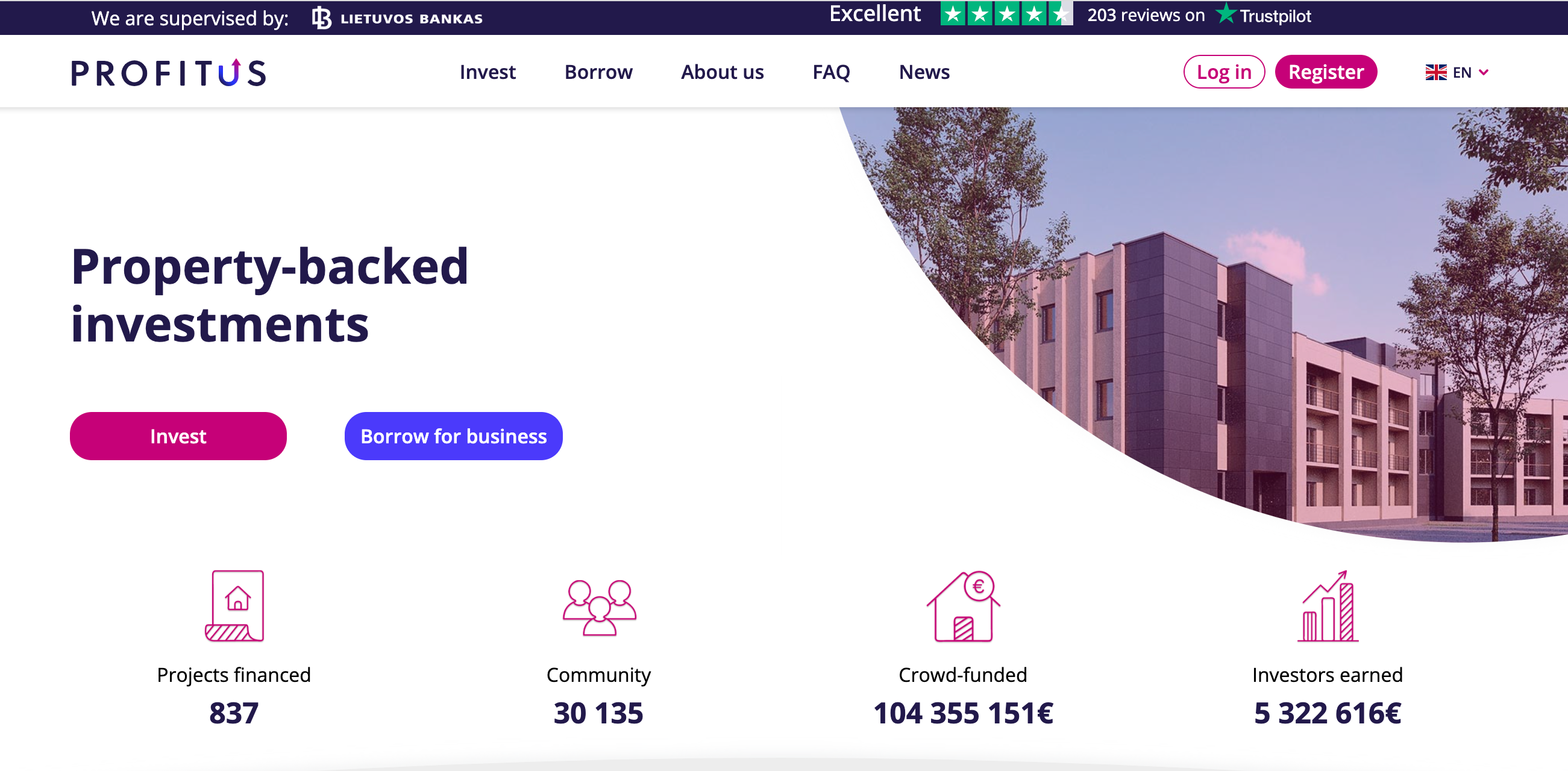 Best P2P lending platforms in 2023 — Post