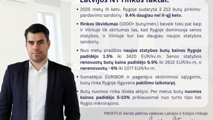 Eveles 14, Riga (II)