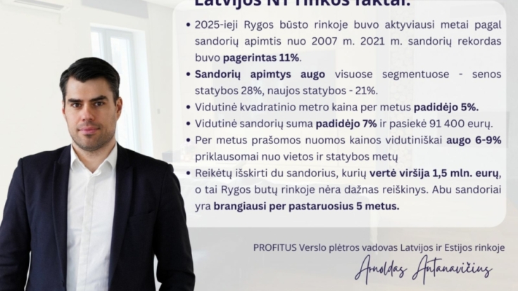 Krasotāju studios, Riga